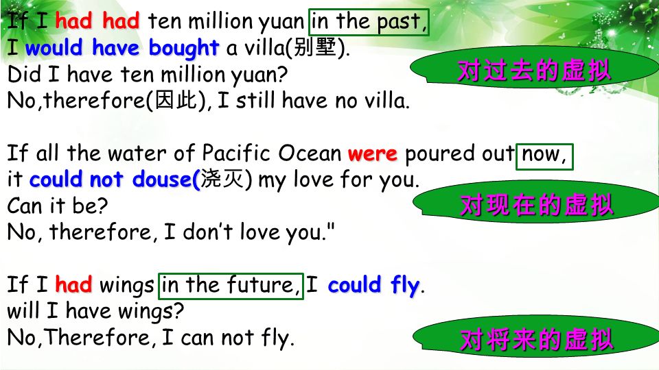 had had If I had had ten million yuan in the past, would have bought I would have bought a villa( 别墅 ).