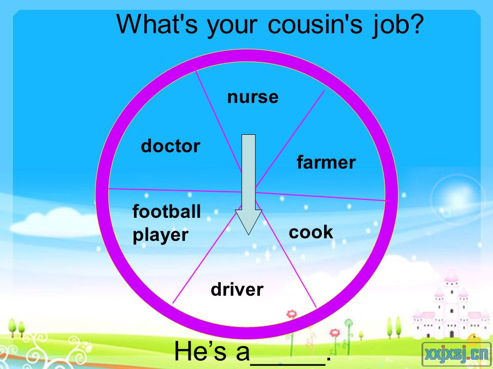 doctor football player nurse farmer cook driver What s your cousin s job He’s a_____.