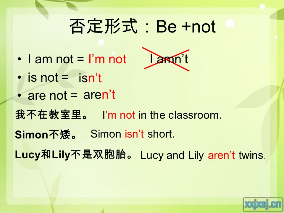 否定形式： Be +not I am not = is not = are not = I’m notI amn’t isn’t aren’t 我不在教室里。 Simon 不矮。 Lucy 和 Lily 不是双胞胎。 I’m not in the classroom.