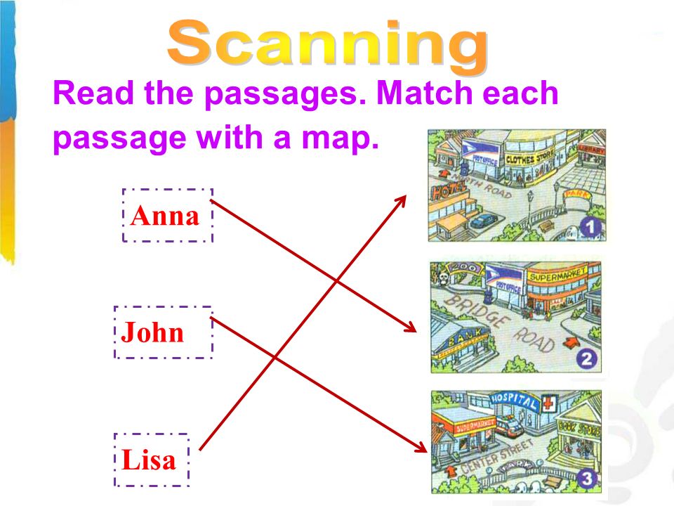 Read the passages. Match each passage with a map. Anna Lisa John