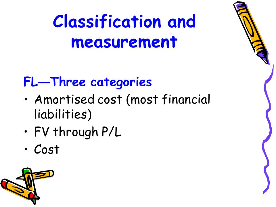Classification and measurement FL — Three categories Amortised cost (most financial liabilities) FV through P/L Cost