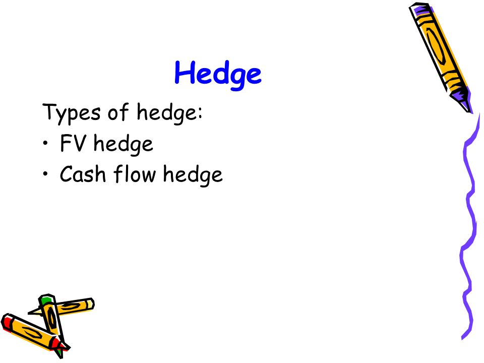 Hedge Types of hedge: FV hedge Cash flow hedge
