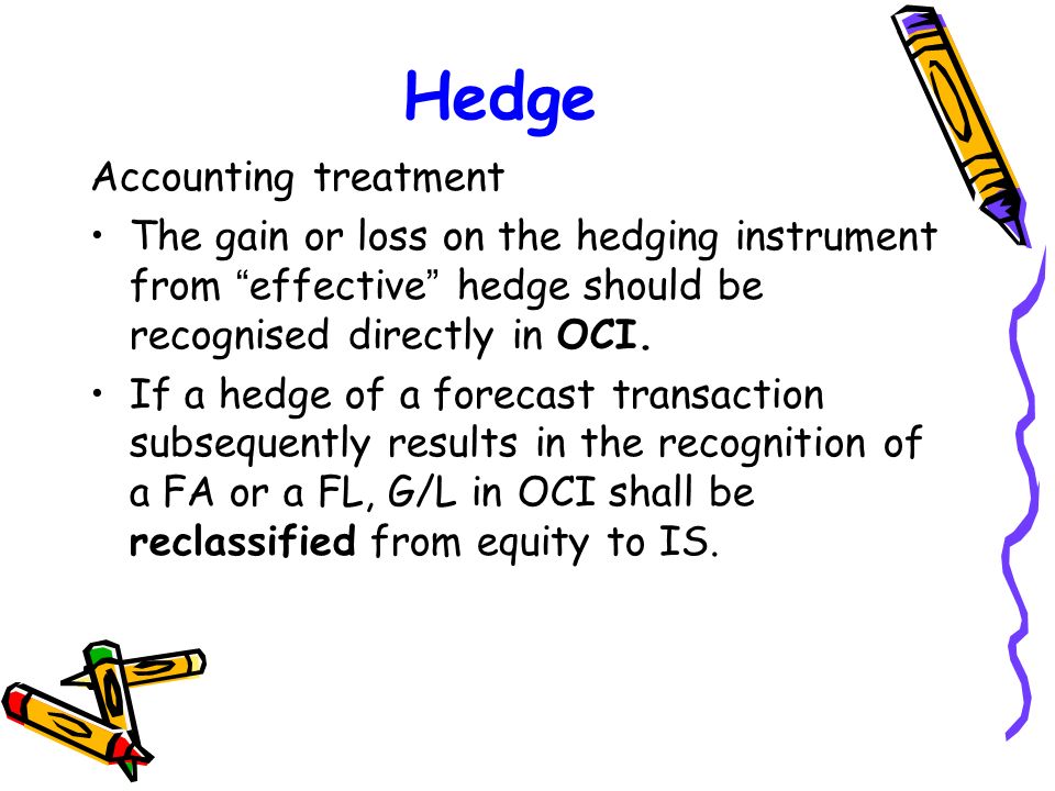 Hedge Accounting treatment The gain or loss on the hedging instrument from effective hedge should be recognised directly in OCI.