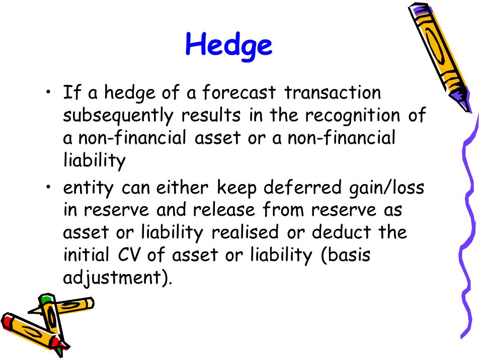 Hedge If a hedge of a forecast transaction subsequently results in the recognition of a non-financial asset or a non-financial liability entity can either keep deferred gain/loss in reserve and release from reserve as asset or liability realised or deduct the initial CV of asset or liability (basis adjustment).