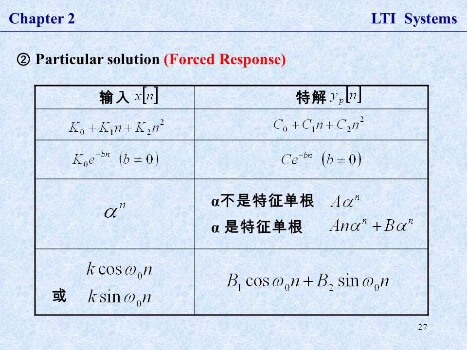 27 Chapter 2 LTI Systems ② Particular solution (Forced Response) 输入特解 α 不是特征单根 α 是特征单根 或