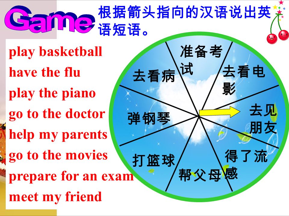 play basketball have the flu play the piano go to the doctor help my parents go to the movies prepare for an exam meet my friend 弹钢琴 准备考 试 去看病 去看电 影 打篮球 帮父母 去见 朋友 得了流 感 根据箭头指向的汉语说出英 语短语。