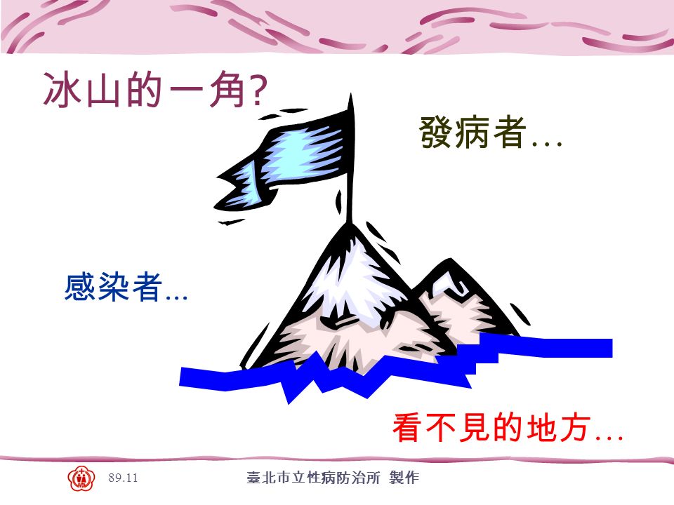 臺北市立性病防治所 製作 冰山的一角 看不見的地方 … 感染者... 發病者 …