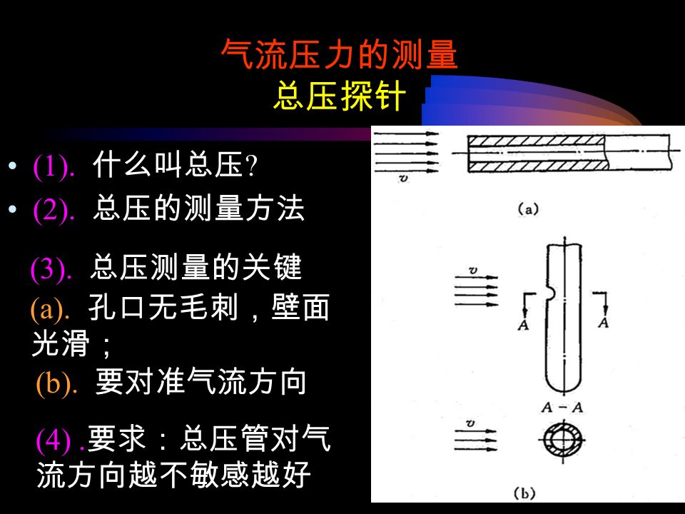 气流压力的测量 总压探针 (1). 什么叫总压 . (2). 总压的测量方法 (3). 总压测量的关键 (4).