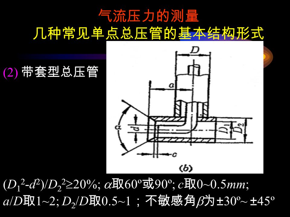 气流压力的测量 几种常见单点总压管的基本结构形式 (D 1 2 -d 2 )/D 2 2  20%;  取 60º 或 90º; c 取 0~0.5mm; a/D 取 1~2; D 2 /D 取 0.5~1 ；不敏感角  为 ±30º~ ±45º (2) 带套型总压管