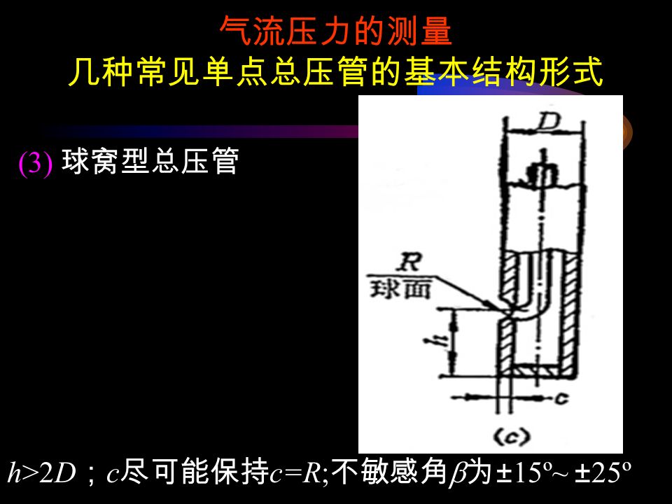 气流压力的测量 几种常见单点总压管的基本结构形式 h>2D ； c 尽可能保持 c=R; 不敏感角  为 ±15º~ ±25º (3) 球窝型总压管