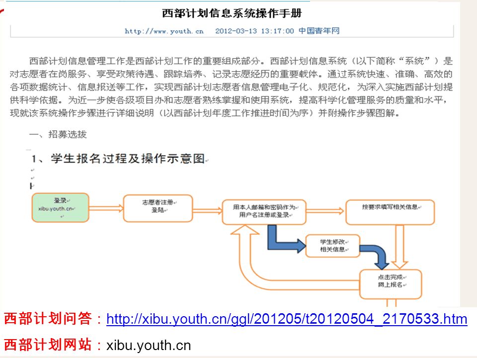 西部计划 西部计划问答：     西部计划网站： xibu.youth.cn