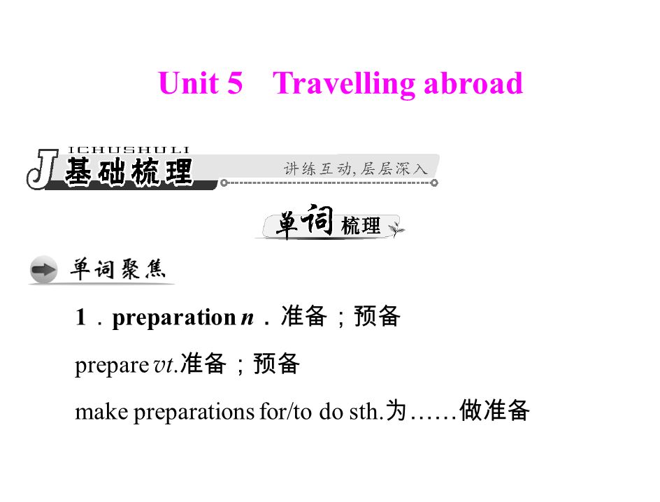 Unit 5Travelling abroad 1 ． preparation n ．准备；预备 prepare v t.