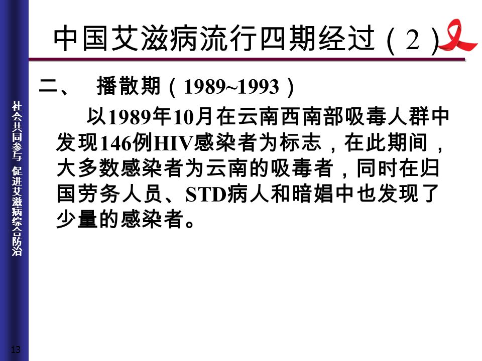 13 中国艾滋病流行四期经过（ 2 ） 二、 播散期（ 1989~1993 ） 以 1989 年 10 月在云南西南部吸毒人群中 发现 146 例 HIV 感染者为标志，在此期间， 大多数感染者为云南的吸毒者，同时在归 国劳务人员、 STD 病人和暗娼中也发现了 少量的感染者。