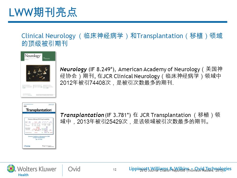 12 LWW 期刊亮点 Clinical Neurology （临床神经病学）和 Transplantation （移植）领域 的顶级被引期刊 Neurology (IF 8.249*), American Academy of Neurology （美国神 经协会）期刊, 在 JCR Clinical Neurology （临床神经病学）领域中 2012 年被引 次，是被引次数最多的期刊.