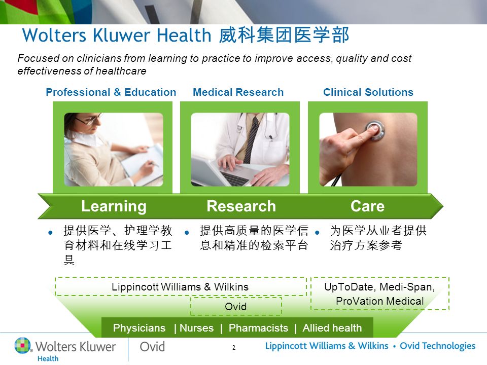 2 Wolters Kluwer Health 威科集团医学部 Focused on clinicians from learning to practice to improve access, quality and cost effectiveness of healthcare Physicians | Nurses | Pharmacists | Allied health 提供医学、护理学教 育材料和在线学习工 具 为医学从业者提供 治疗方案参考 提供高质量的医学信 息和精准的检索平台 Professional & EducationMedical ResearchClinical Solutions LearningResearchCare Lippincott Williams & Wilkins UpToDate, Medi-Span, ProVation Medical Ovid
