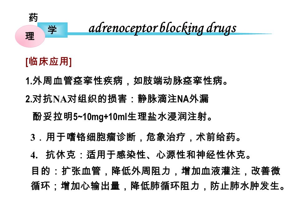 药 学 理 adrenoceptor blocking drugs [ 临床应用 ] 1. 外周血管痉挛性疾病，如肢端动脉痉挛性病。 2.