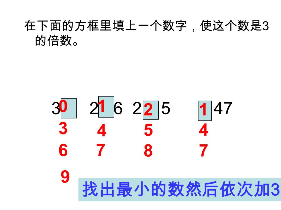 判断（正确划 √ ，错误划 × ） （ 1 ）个位上是 3 、 6 、 9 的是一定是 3 的倍数。 （ ） （ 2 ）是 3 的倍数的数一定是 6 的倍数。（ ） （ 3 ） 3 的倍数一定是奇数。 （ ） （ 4 ）同时是 2 、 3 的倍数的数一定是 6 的倍数。 （ √ ） × × ×