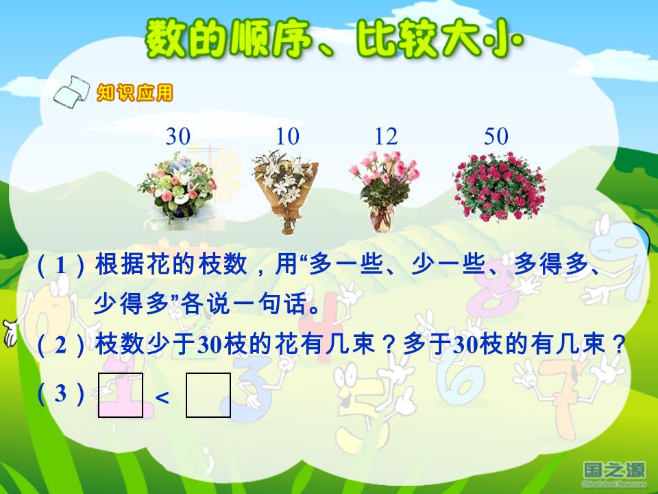 （ 2 ）枝数少于 30 枝的花有几束？多于 30 枝的有几束？ （ 1 ）根据花的枝数，用 多一些、少一些、多得多、 少得多 各说一句话。 （3）（3） <