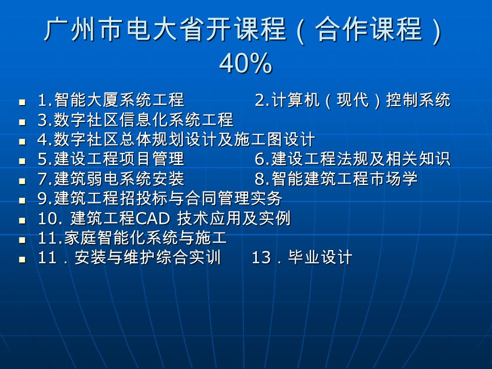 广州市电大省开课程（合作课程） 40% 1. 智能大厦系统工程 2. 计算机（现代）控制系统 1.