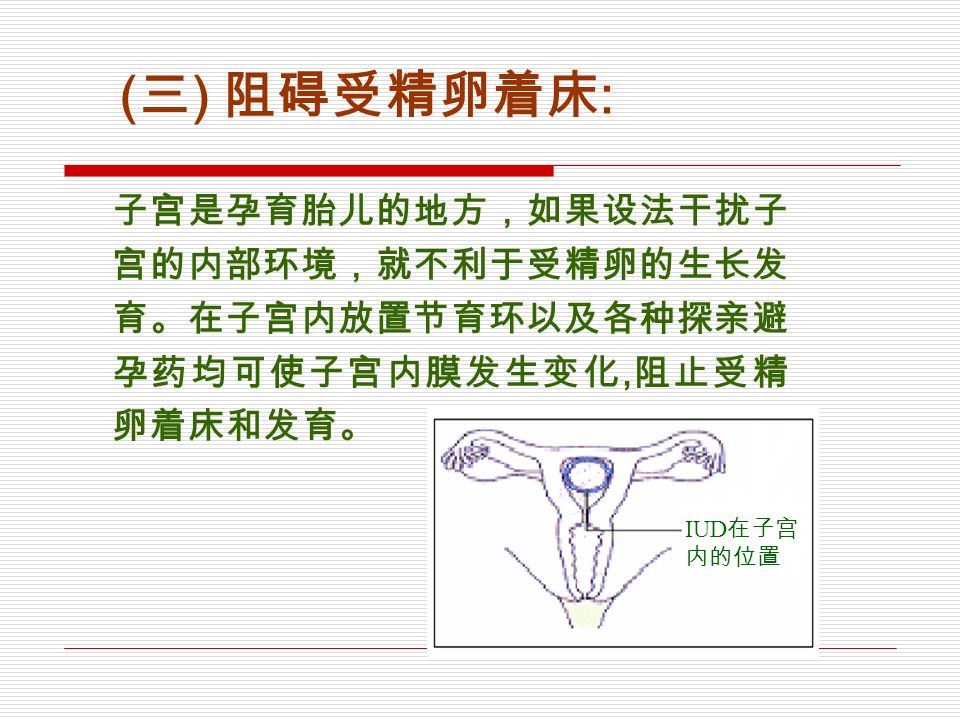 ( 三 ) 阻碍受精卵着床 : 子宫是孕育胎儿的地方，如果设法干扰子 宫的内部环境，就不利于受精卵的生长发 育。在子宫内放置节育环以及各种探亲避 孕药均可使子宫内膜发生变化, 阻止受精 卵着床和发育。 IUD 在子宫 内的位置