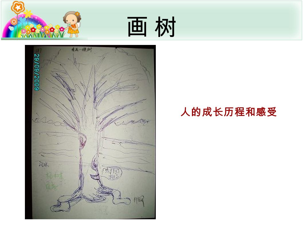 画 树画 树 人的成长历程和感受