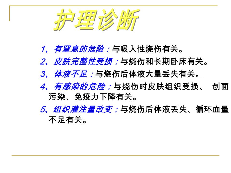 1 、有窒息的危险：与吸入性烧伤有关。 2 、皮肤完整性受损：与烧伤和长期卧床有关。 3 、体液不足：与烧伤后体液大量丢失有关。 4 、有感染的危险：与烧伤时皮肤组织受损、 创面 污染、免疫力下降有关。 5 、组织灌注量改变：与烧伤后体液丢失、循环血量 不足有关。