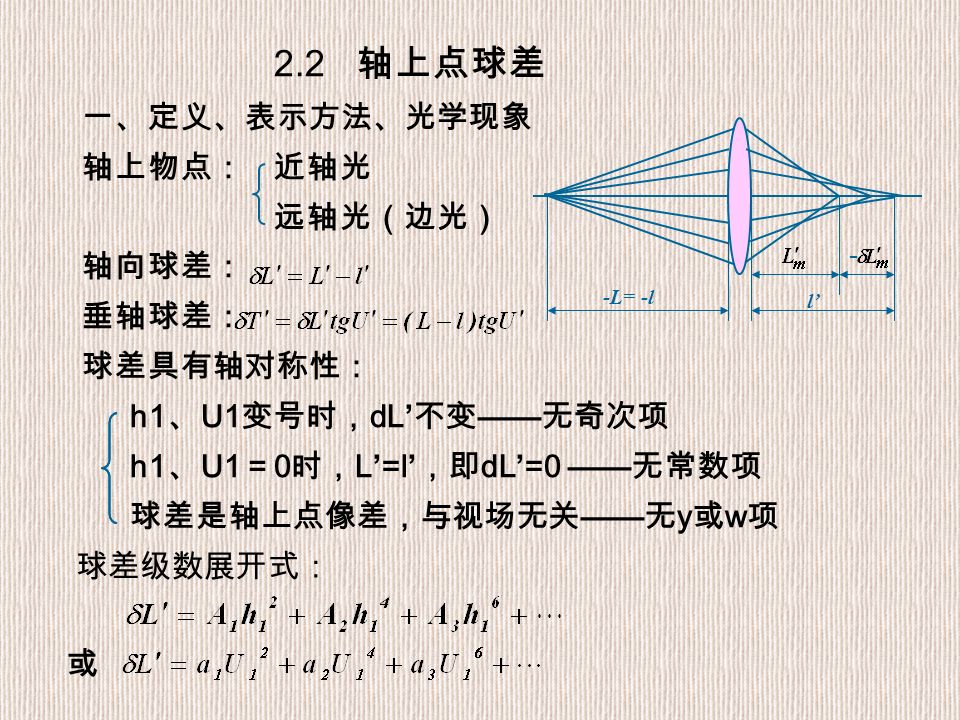 2.2 轴上点球差 一、定义、表示方法、光学现象 轴上物点：近轴光 远轴光（边光） 轴向球差： 垂轴球差： 球差具有轴对称性： h1 、 U1 变号时， dL’ 不变 —— 无奇次项 h1 、 U1 ＝ 0 时， L’=l’ ，即 dL’=0 —— 无常数项 球差是轴上点像差，与视场无关 —— 无 y 或 w 项 -L= -l l’ - 或 球差级数展开式：