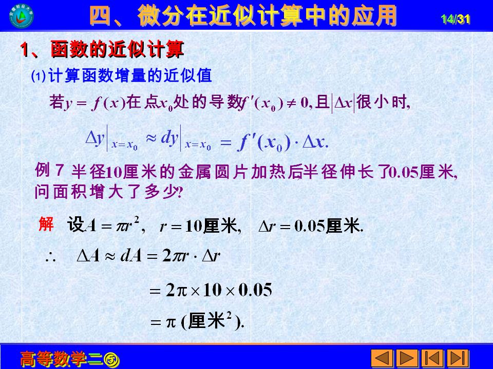 高等数学二⑤ 14/31 1 、函数的近似计算 ⑴计算函数增量的近似值 例 7例 7 解