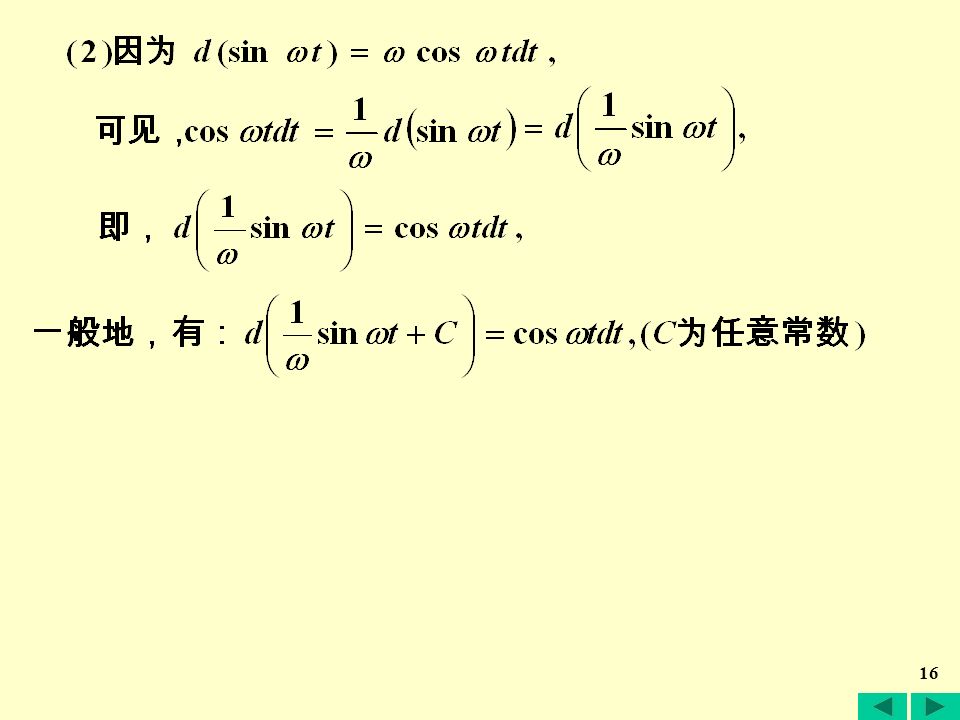 15 例 7 在下列等式左端的括号中填入适当的函数，使等式成立。 解:解: 解 应用积的微分法则得： (1) 因为 例6例6 求