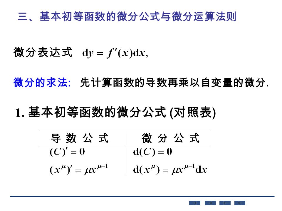 微分的求法 : 1. 基本初等函数的微分公式 ( 对照表 ) 先计算函数的导数再乘以自变量的微分. 三、基本初等函数的微分公式与微分运算法则
