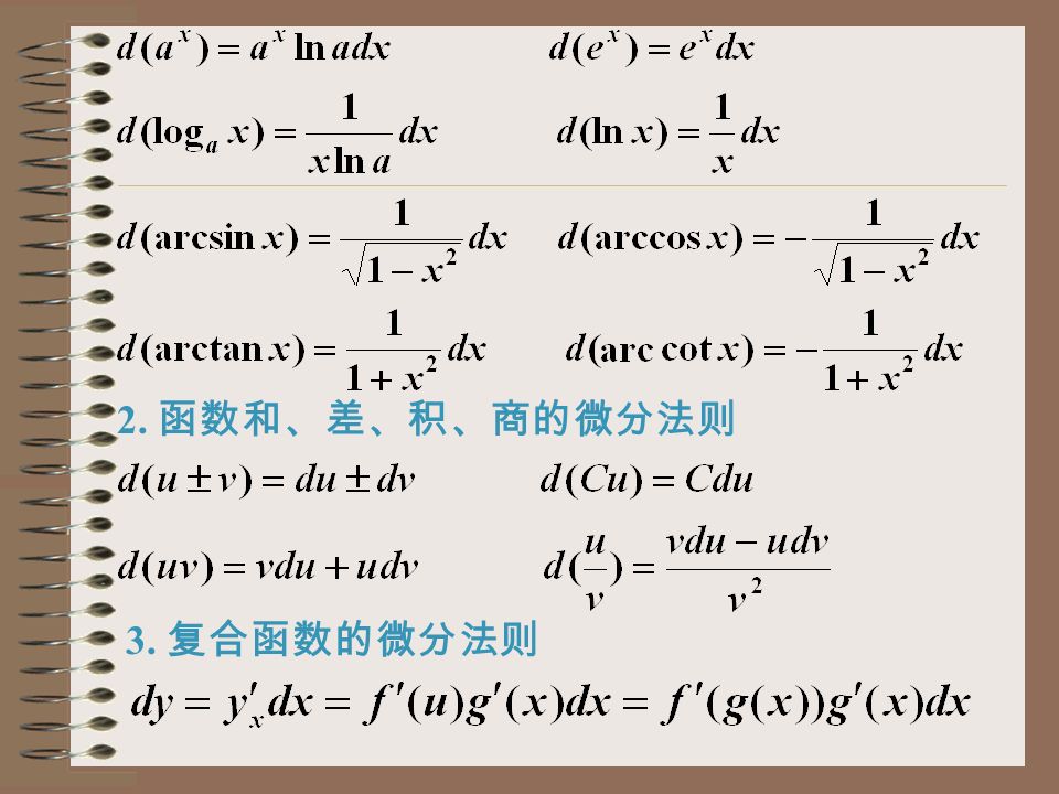 3. 复合函数的微分法则 2. 函数和、差、积、商的微分法则