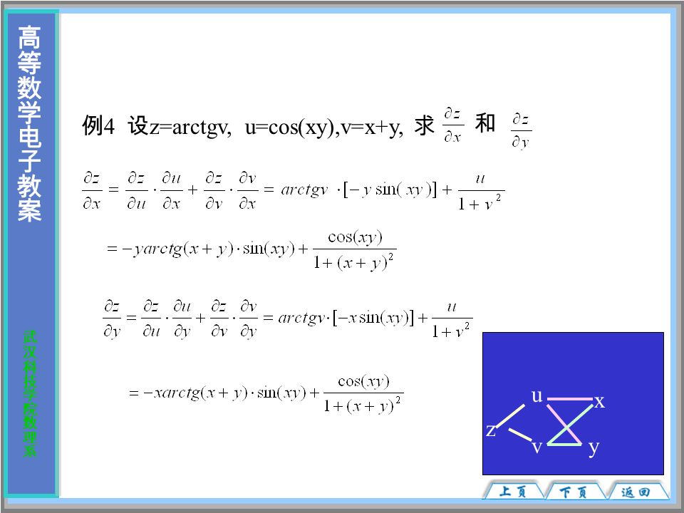 例 4 设 z=arctgv, u=cos(xy),v=x+y, 求 z u v x y 和