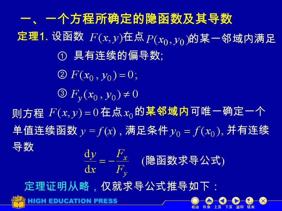 一、一个方程所确定的隐函数及其导数 定理 1.