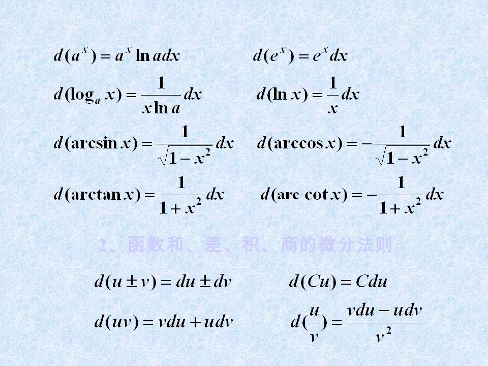 2 、函数和、差、积、商的微分法则