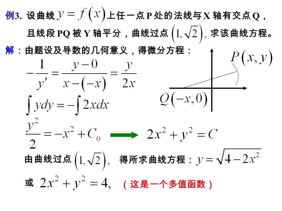 解 将初始条件代入，得特解：. 求下列微分方程的通解或特解： 例 2. 求下列微分方程的通解或特解： 原方程可变形为 两边积分 （课堂练习）
