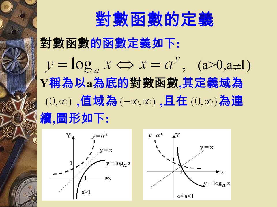 對數函數的導函數 1. 對數函數的定義. 2. 對數函數的導函數定理 及應用.