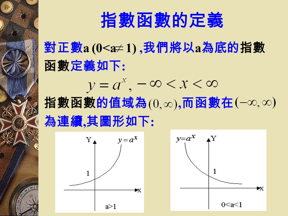 指數函數的導函數 1. 指數函數的定義 2. 指數函數的導函數 定理及應用