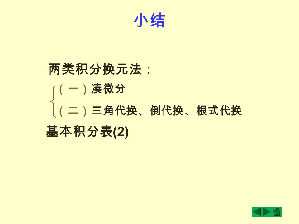 小结 两类积分换元法： （一）凑微分 （二）三角代换、倒代换、根式代换 基本积分表 (2)
