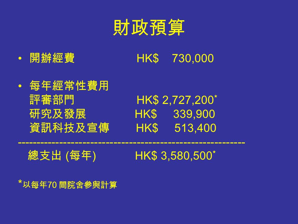 財政預算 開辦經費 HK$ 730,000 每年經常性費用 評審部門 HK$ 2,727,200 * 研究及發展 HK$ 339,900 資訊科技及宣傳 HK$ 513, 總支出 ( 每年 ) HK$ 3,580,500 * * 以每年 70 間院舍參與計算
