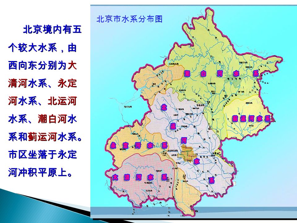 北京境内有五 个较大水系，由 西向东分别为大 清河水系、永定 河水系、北运河 水系、潮白河水 系和蓟运河水系。 市区坐落于永定 河冲积平原上。 北京市水系分布图