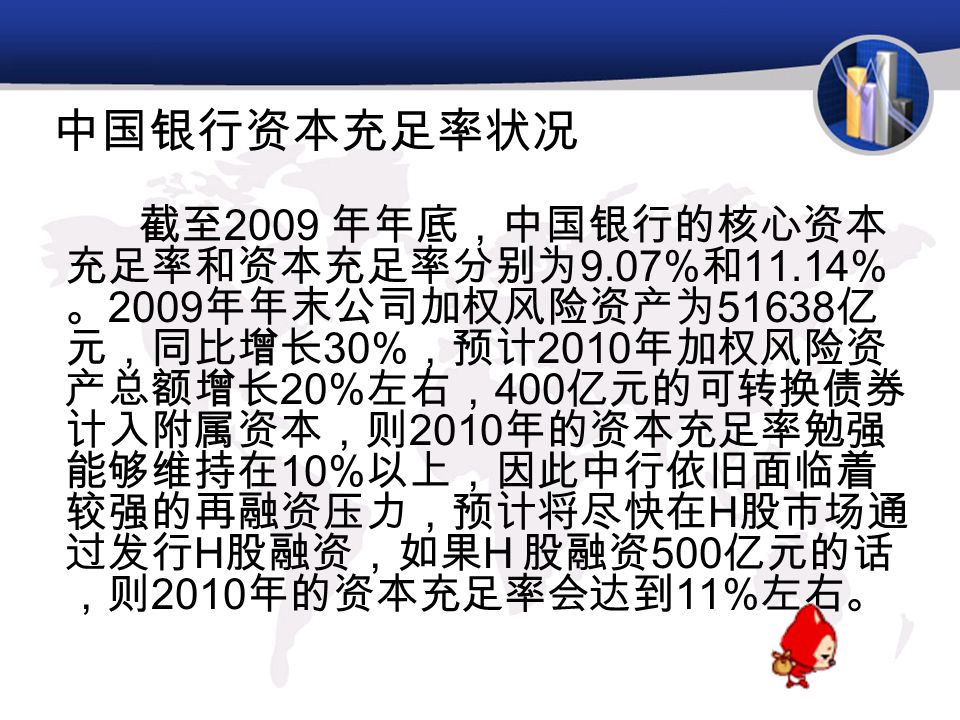 中国银行资本充足率状况 截至 2009 年年底，中国银行的核心资本 充足率和资本充足率分别为 9.07% 和 11.14% 。 2009 年年末公司加权风险资产为 亿 元，同比增长 30% ，预计 2010 年加权风险资 产总额增长 20% 左右， 400 亿元的可转换债券 计入附属资本，则 2010 年的资本充足率勉强 能够维持在 10% 以上，因此中行依旧面临着 较强的再融资压力，预计将尽快在 H 股市场通 过发行 H 股融资，如果 H 股融资 500 亿元的话 ，则 2010 年的资本充足率会达到 11% 左右。