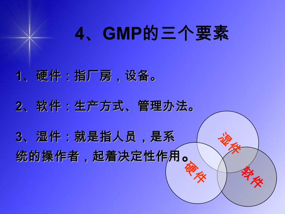 4 、 GMP 的三个要素 湿件 硬件 软件 1 、硬件：指厂房，设备。 2 、软件：生产方式、管理办法。 3 、湿件：就是指人员，是系 统的操作者，起着决定性作用 。