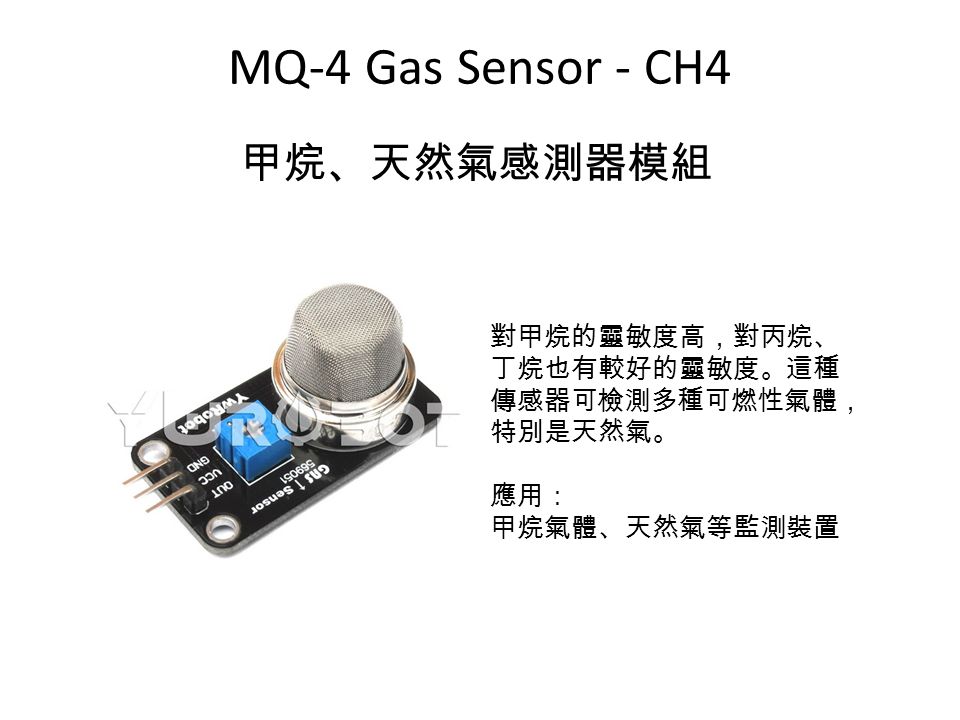 MQ-4 Gas Sensor - CH4 甲烷、天然氣感測器模組 對甲烷的靈敏度高，對丙烷、 丁烷也有較好的靈敏度。這種 傳感器可檢測多種可燃性氣體， 特別是天然氣。 應用： 甲烷氣體、天然氣等監測裝置