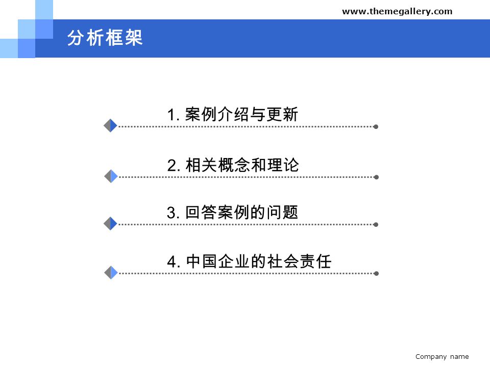 Company name   分析框架 1. 案例介绍与更新 2. 相关概念和理论 3. 回答案例的问题 4. 中国企业的社会责任