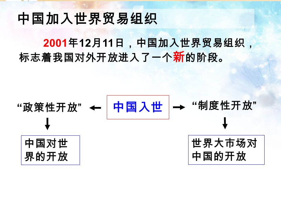 第 21 课 对外开放格局的形成 中国加入世界贸易组织 2001 年 12 月 11 日，中国加入世界贸易组织， 标志着我国对外开放进入了一个 新 的阶段。 政策性开放 制度性开放 中国入世 世界大市场对 中国的开放 中国对世 界的开放