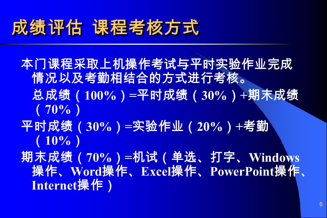 6 成绩评估 课程考核方式 本门课程采取上机操作考试与平时实验作业完成 情况以及考勤相结合的方式进行考核。 总成绩（ 100% ） = 平时成绩（ 30% ） + 期末成绩 （ 70% ） 平时成绩（ 30% ） = 实验作业（ 20% ） + 考勤 （ 10% ） 期末成绩（ 70% ） = 机试（单选、打字、 Windows 操作、 Word 操作、 Excel 操作、 PowerPoint 操作、 Internet 操作）