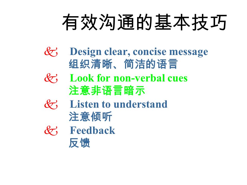 Message Must Be Well Organised 很好地组织语言  Contents are in logical sequence 内容符合逻辑次序  Omit unnecessary information 省略不必要的信息  Use the receiver’s language 使用接收者熟悉的语言  Provide a summary, if necessary 如有可能，做一下总结