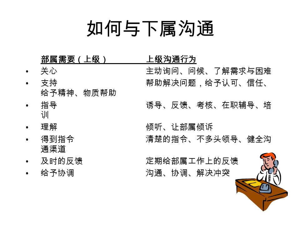 如何与下属沟通 与下属的沟通首先取决与有效的授权 适当的告诫和反馈是维持良好沟通的工 具 树立威望