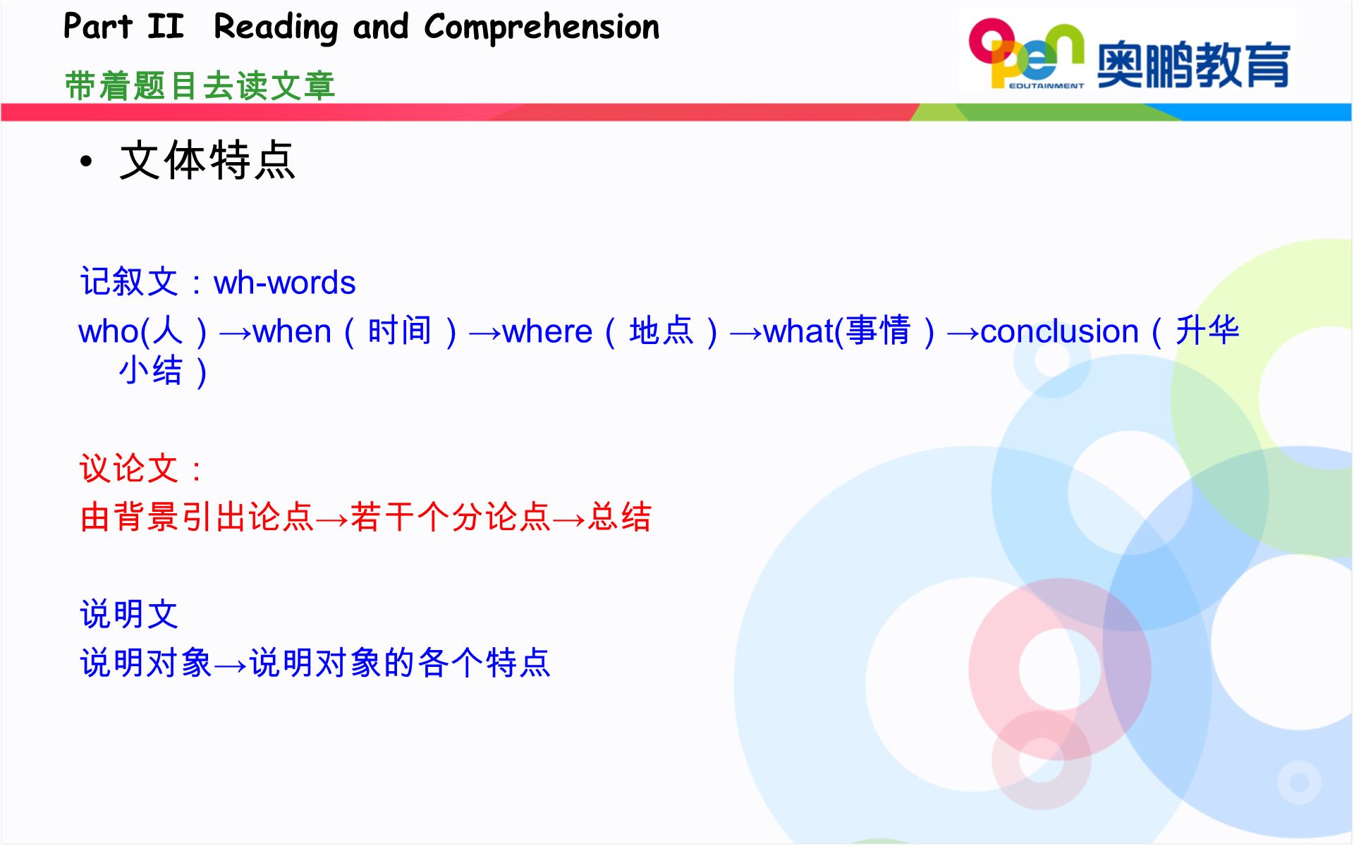 文体特点 记叙文： wh-words who( 人） →when （时间） →where （地点） →what( 事情） →conclusion （升华 小结） 议论文： 由背景引出论点 → 若干个分论点 → 总结 说明文 说明对象 → 说明对象的各个特点 Part II Reading and Comprehension 带着题目去读文章