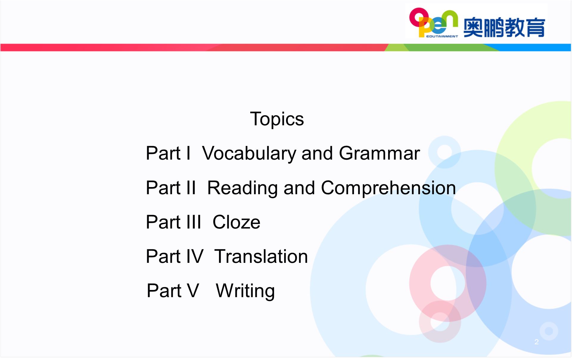 2 Topics Part I Vocabulary and Grammar Part II Reading and Comprehension Part III Cloze Part IV Translation Part V Writing